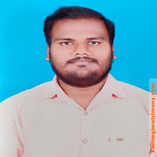 Ramachandar K KM79